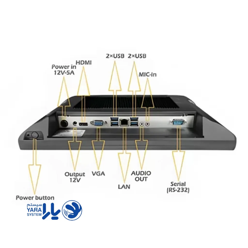 صندوق فروشگاهی اسکار OSCAR Touch Pos CARDINAL PLUS Core i5 5 gardinal6 11zon